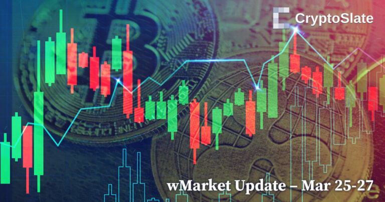 forexcryptozone wMarket Replace: Bitcoin Meets Resistance at $28,000 as Liquidity Considerations Rise