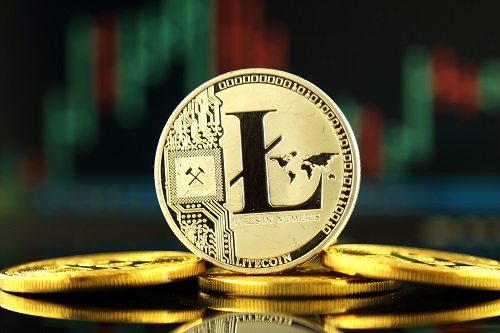 Litecoin Value Prediction: Can Bulls Achieve New Momentum for LTC?