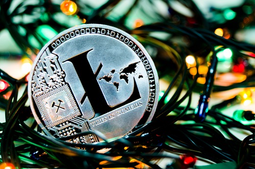 Litecoin Worth Evaluation Earlier than FOMC Determination, US Inflation Knowledge