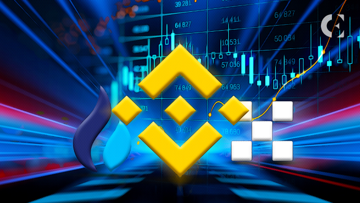 Binance Market Drops 51% as Huobi, OKX See Enhance: Report