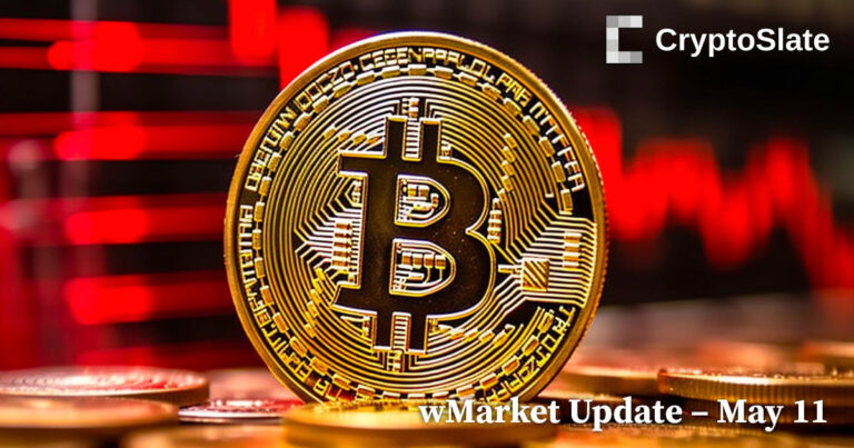 forexcryptozone wMarket Replace: False US Authorities Bitcoin Promote Rumors Set off Tender Selloff