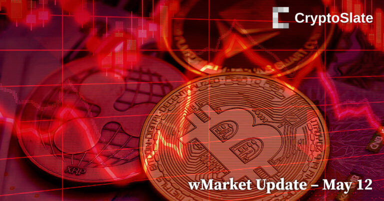 forexcryptozone wMarket Replace: Bitcoin Tumbles Beneath $27,000 Amid Marketwide Rout