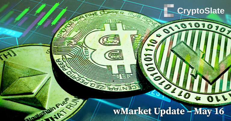 forexcryptozone wMarket Replace: Litecoin Reenters High 10 Amid Broader Market Weak spot