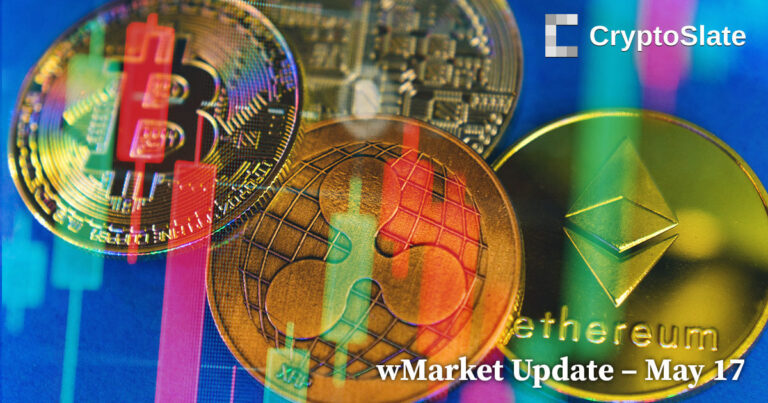 forexcryptozone wMarket Replace: Axie Infinity, Gala, Decentraland Gaming Tokens Shine in Flat Market
