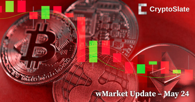 Bitcoin Loses $27,000 Stage in Crimson Market: forexcryptozone wMarket Replace