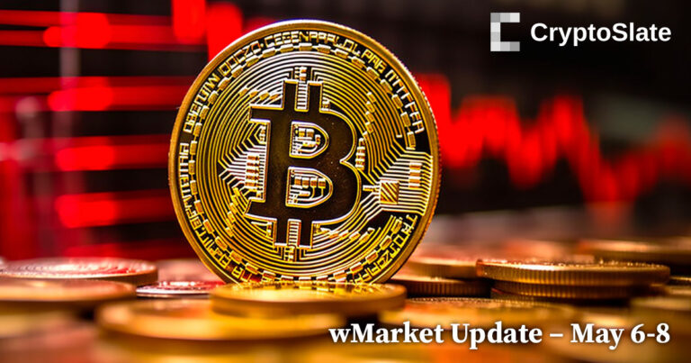 forexcryptozone wMarket Replace: Bitcoin Drops to $27,000 Because of Community Congestion Points