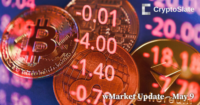 forexcryptozone wMarket Replace: Bitcoin Maintains $27,000 Regardless of Rising Community Charges