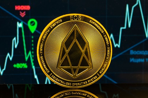 EOS Value Lags as Bitcoin Money and Litecoin Soar