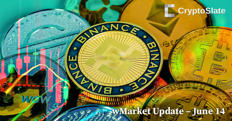 BNB Exhibits Indicators of Restoration: Replace from forexcryptozone wMarket