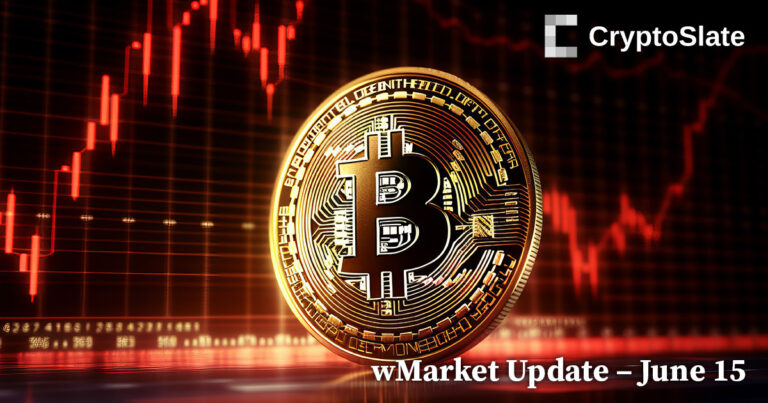 Crypto Market Cap Down $41 Billion: Replace from forexcryptozone wMarket