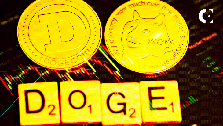 DOGE worth up 2+% after Elon Musk posts Twitter advert